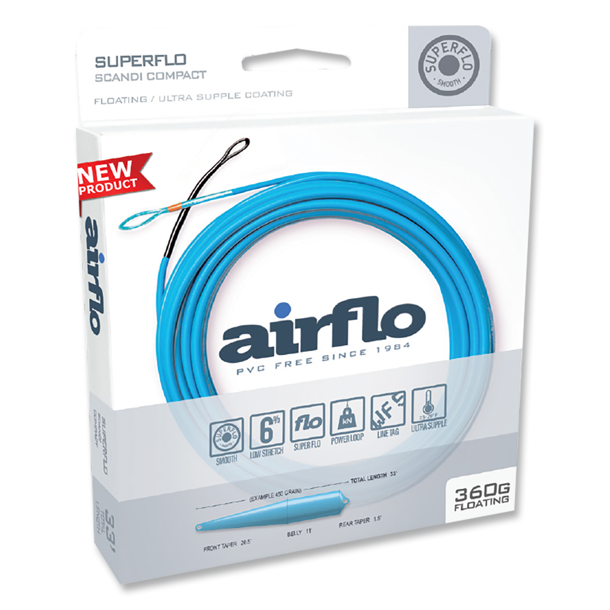 AirFlo Superflo Scandi Compact