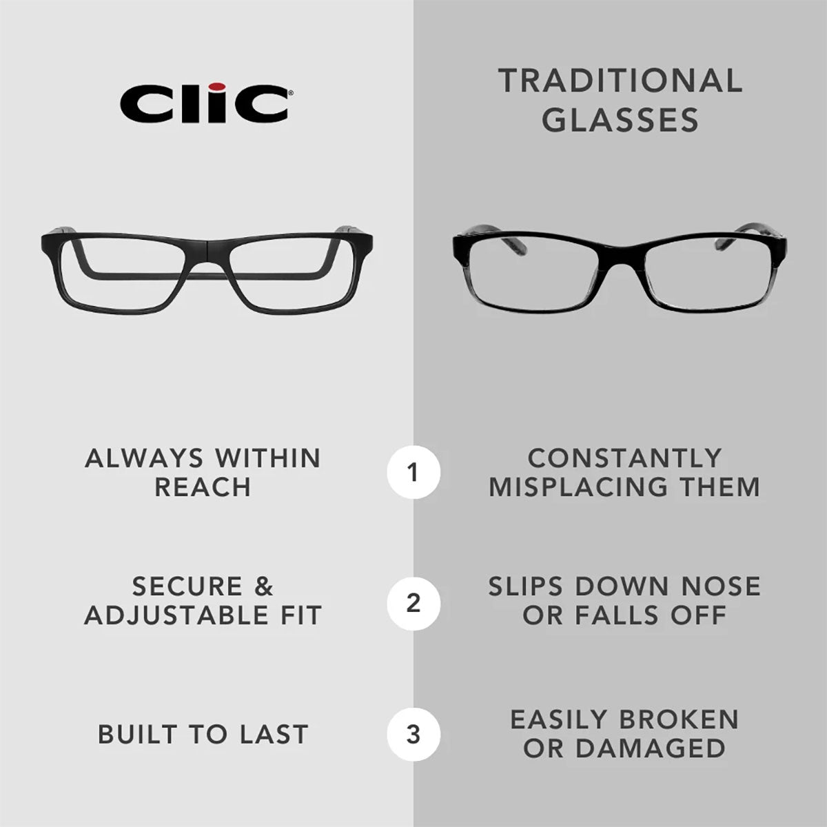 CliC Original Reader