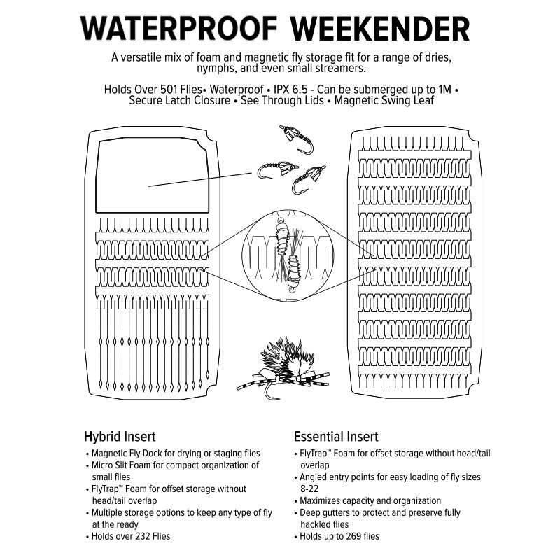 Umpqua UPG Waterproof Foam Fly Boxes