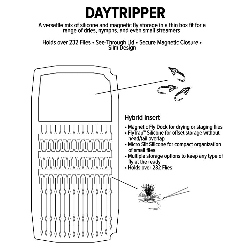 Umpqua UPG Silicone Fly Boxes