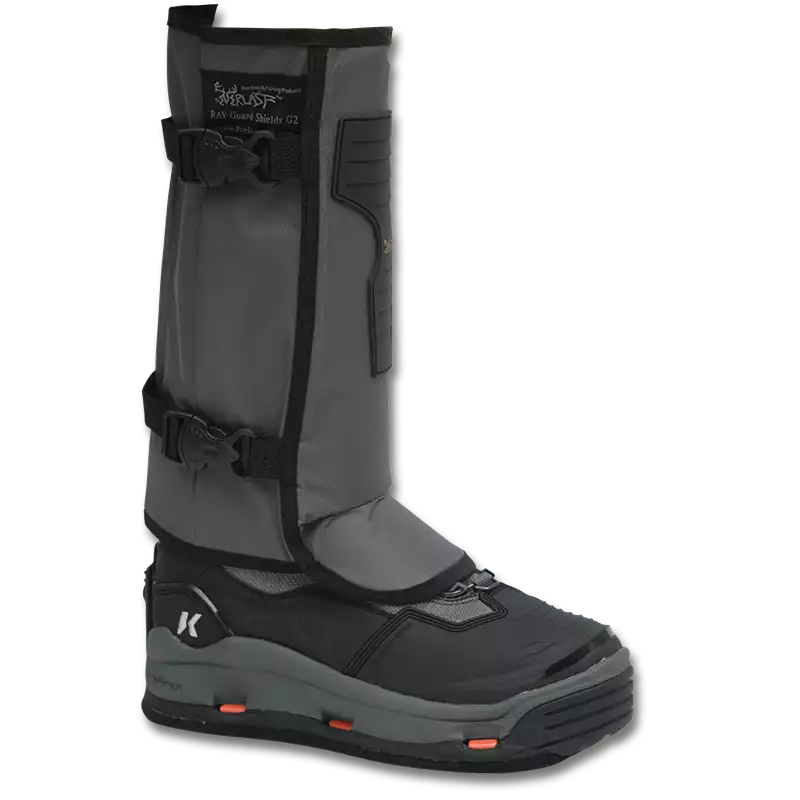 Ray Guard Shield 2.0