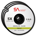 Scientific Anglers Nylon Trout Tippet Assortment Packs