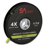 Scientific Anglers Absolute Freshwater Fluorocarbon Tippet