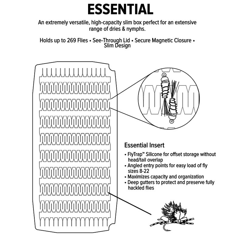 Umpqua UPG Silicone Fly Boxes