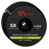 Scientific Anglers Fluorocarbon Trout Tippet Assortment Packs